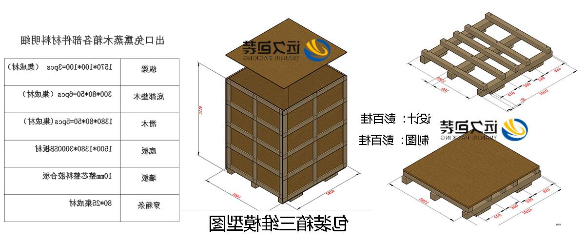 <a href='http://dwdcs.miniyom.com'>买球平台</a>的设计需要考虑流通环境和经济性